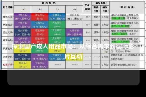 探索国产成人用品市场：从综合需求到国际影片互动