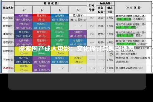 探索国产成人电影：文化探讨与观影指南